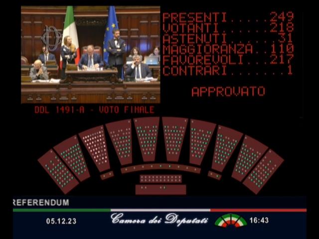 Via Libera Unanime Dal Senato Al Ddl Sull'oblio Oncologico - Attualità ...